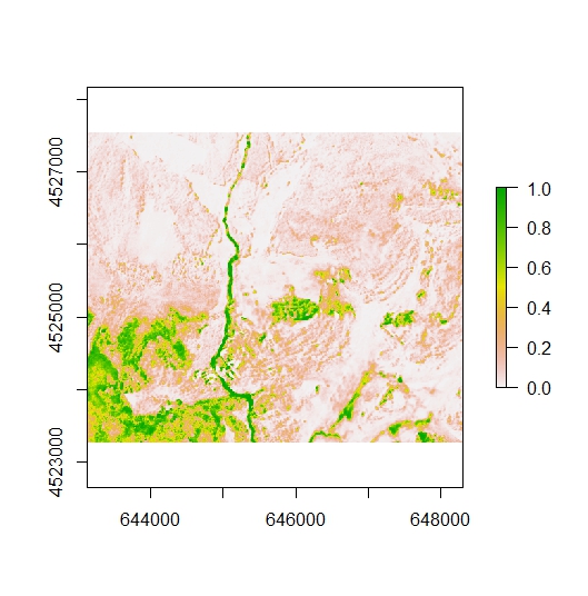 rplot2