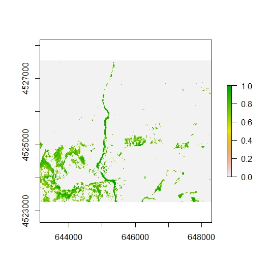 rplot3