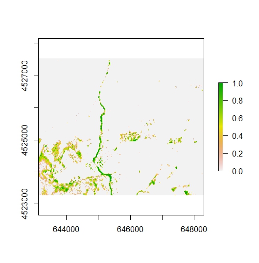 rplot4